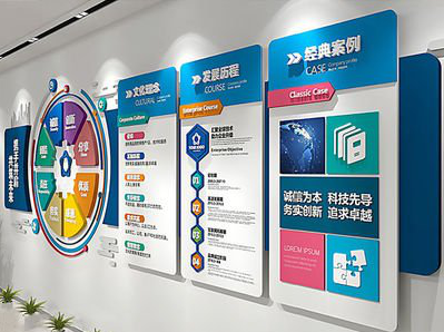 武宣企业文化墙内容对员工有什么影响？